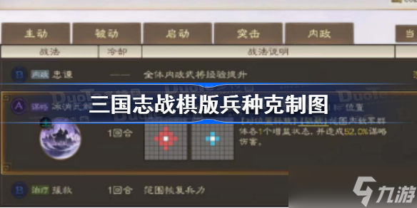 三国志战棋版兵种克制图 兵种克制关系一览