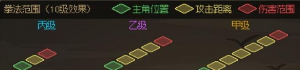 《大侠立志传》武器伤害范围介绍