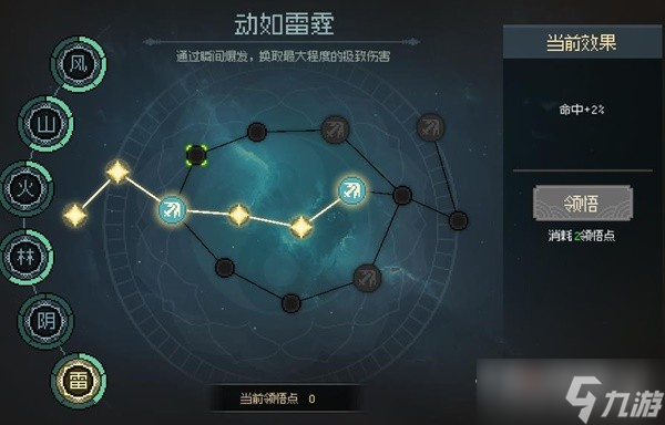 《大侠立志传》EA版开局属性加点及功法搭配推荐