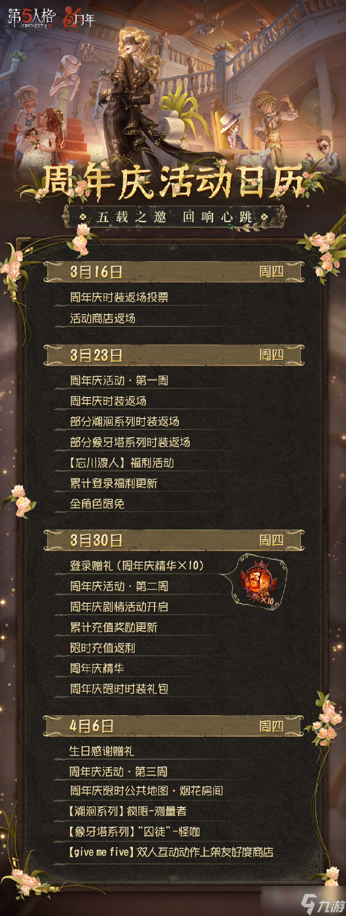 《第五人格》五周年返场皮肤一览