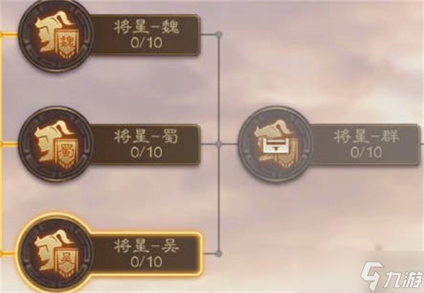 三国志战棋版武将科技有什么用