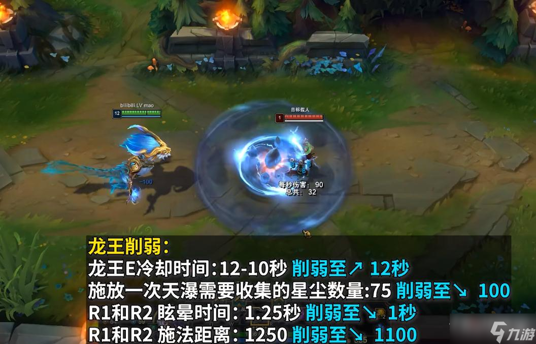 《英雄聯(lián)盟》PBE13.6版本龍王削弱一覽