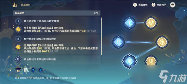 原神振晶的复合实验第二天怎么过
