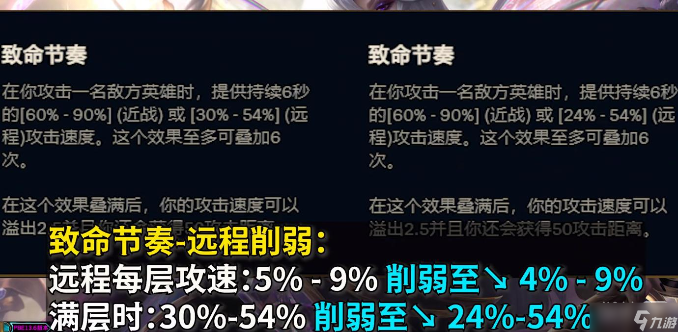 《英雄联盟》PBE13.6版本致命节奏削弱介绍