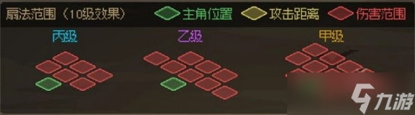 《大侠立志传》武器距离计算一览