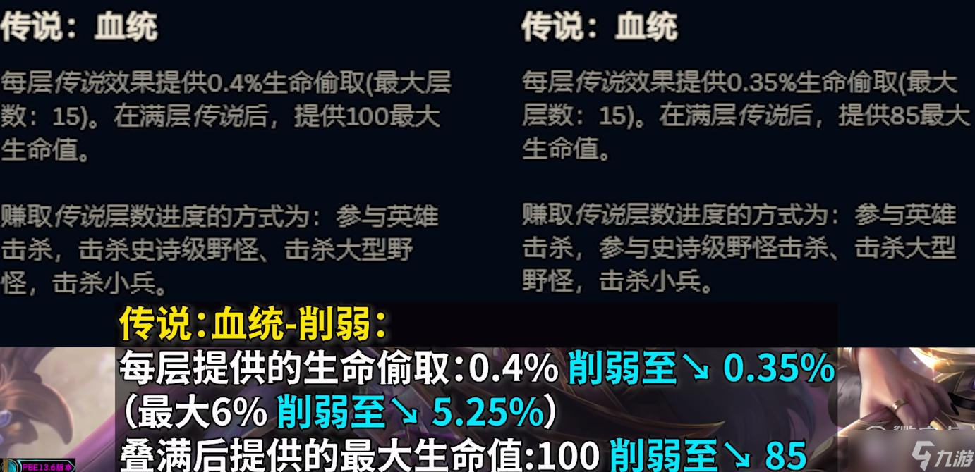英雄联盟PBE13.6版本传说血统天赋削弱介绍