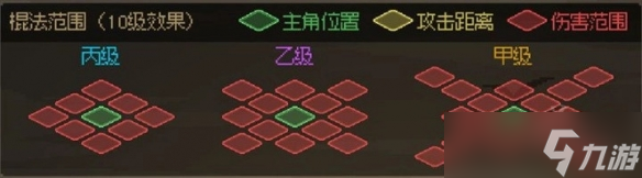 《大侠立志传》武器距离计算一览