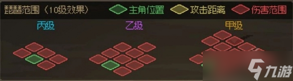 《大侠立志传》武器距离计算一览