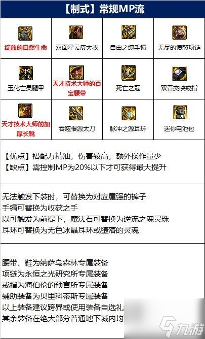 dnf龍騎士110畢業(yè)裝備是什么-龍騎士110級(jí)裝備搭配