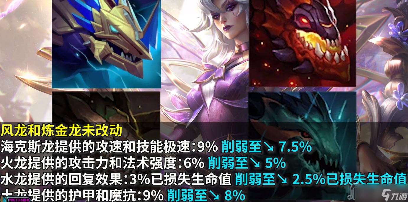 《英雄聯(lián)盟》PBE13.6版本小龍改動(dòng)一覽