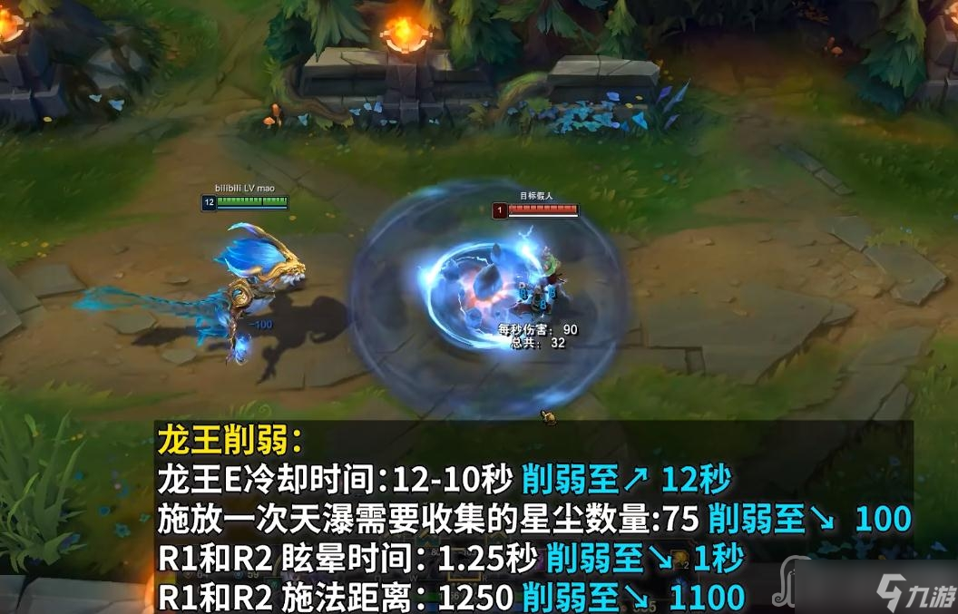 《英雄聯(lián)盟》PBE13.6版本龍王削弱一覽