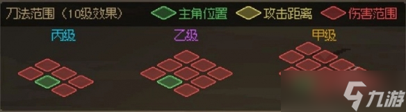 《大侠立志传》武器距离计算一览
