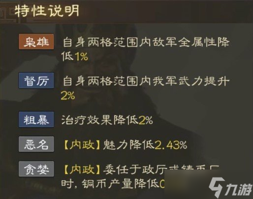 《三国志战棋版》武将董卓怎么样 董卓战法推荐阵容搭配详解