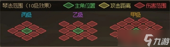 《大侠立志传》武器距离计算一览