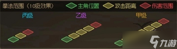 《大侠立志传》武器距离计算分享