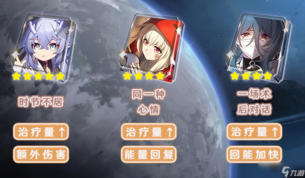 《崩坏星穹铁道》白露光锥选择推荐