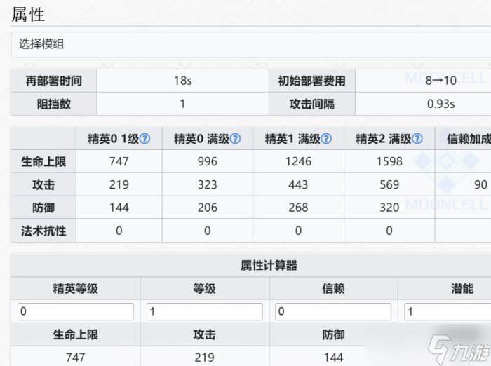 《明日方舟》麒麟夜刀技能怎么样 麒麟夜刀技能介绍