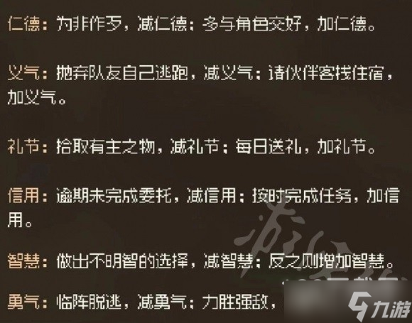 大侠立志传品格属性效果详情