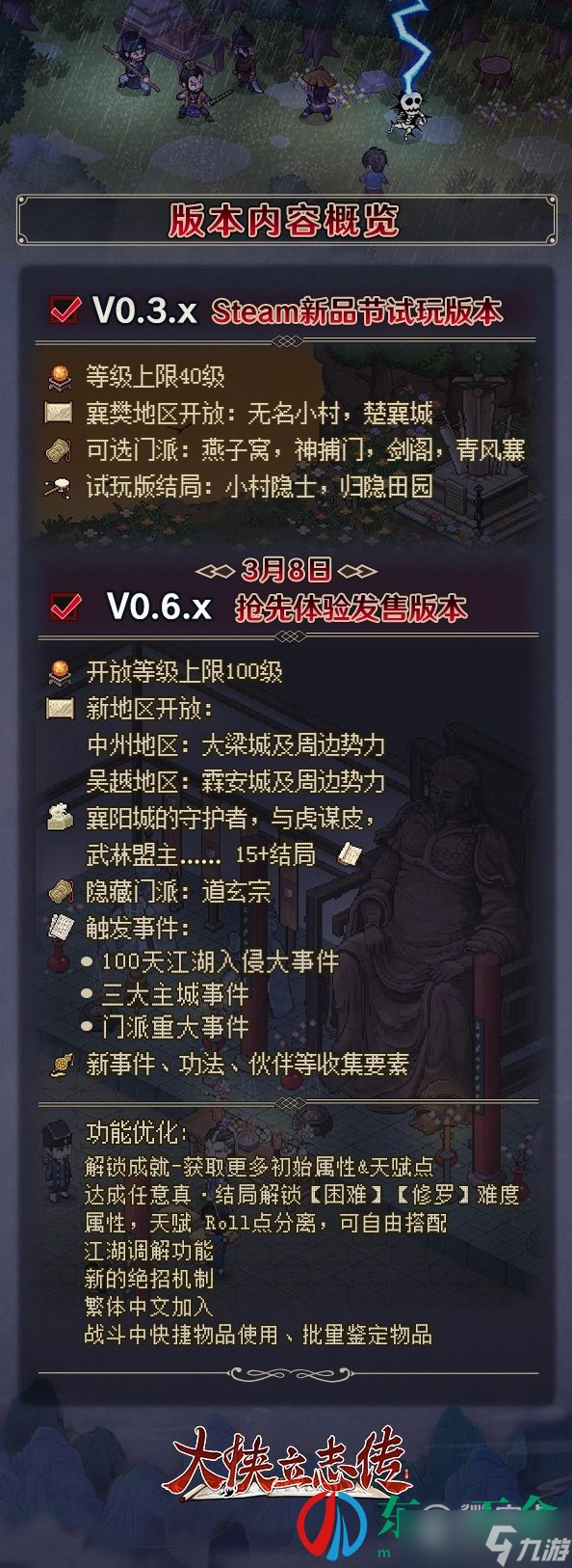 大侠立志传EA版本内容是什么