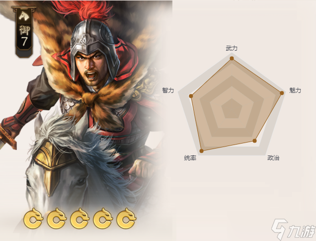 《三国志：战棋版》预抽卡橙色武将那个比较好？