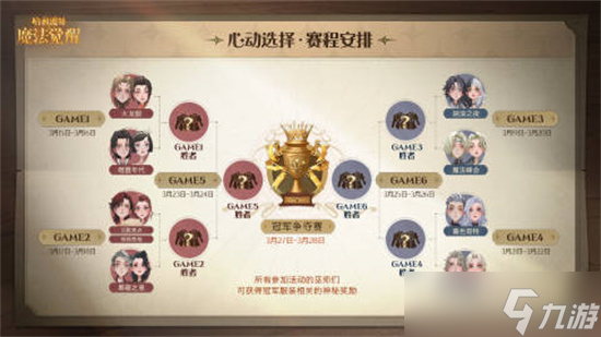 哈利波特魔法觉醒心动选择怎么玩 心动选择玩法