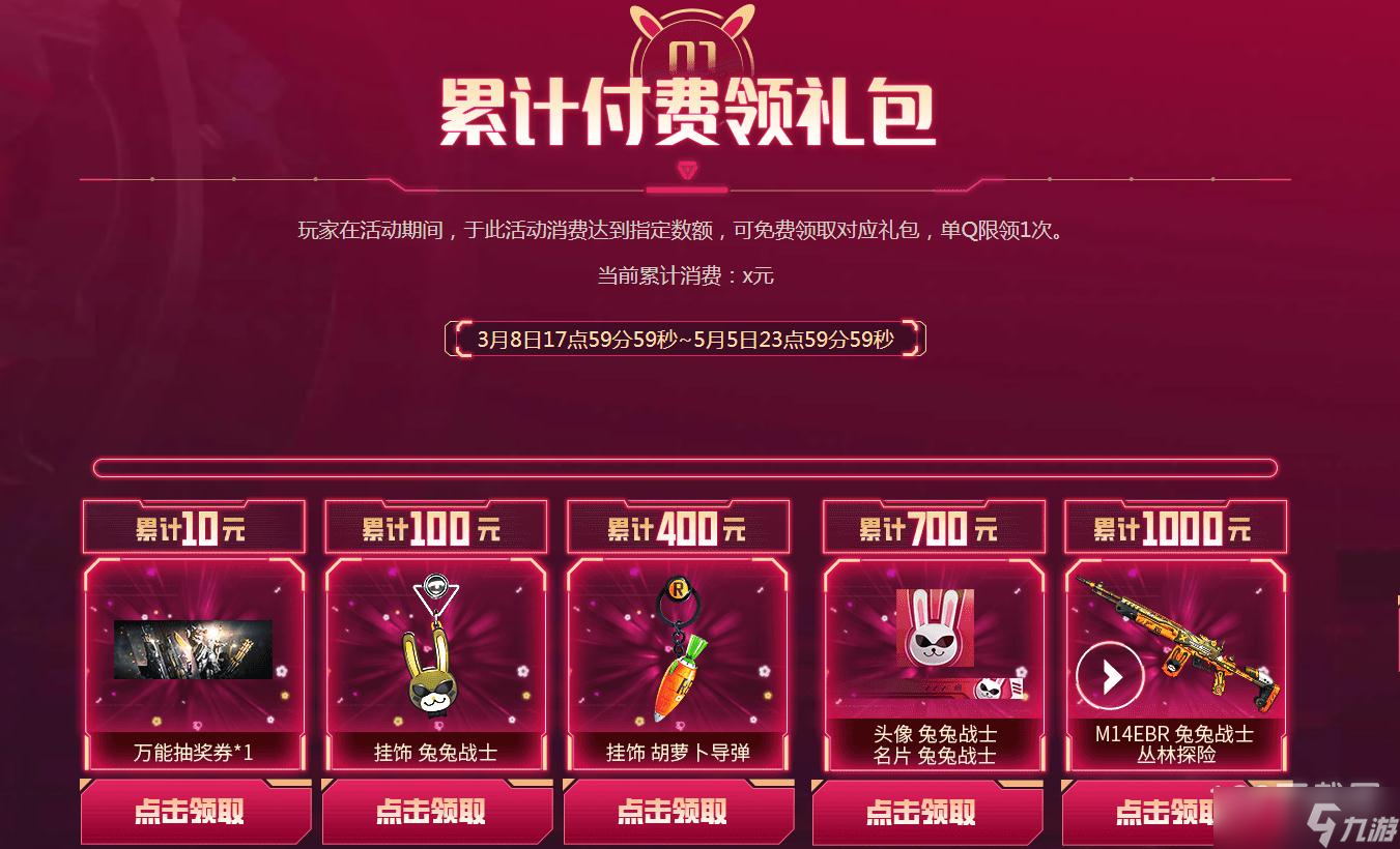 cfhd兔兔大作戰(zhàn)怎么活動(dòng)