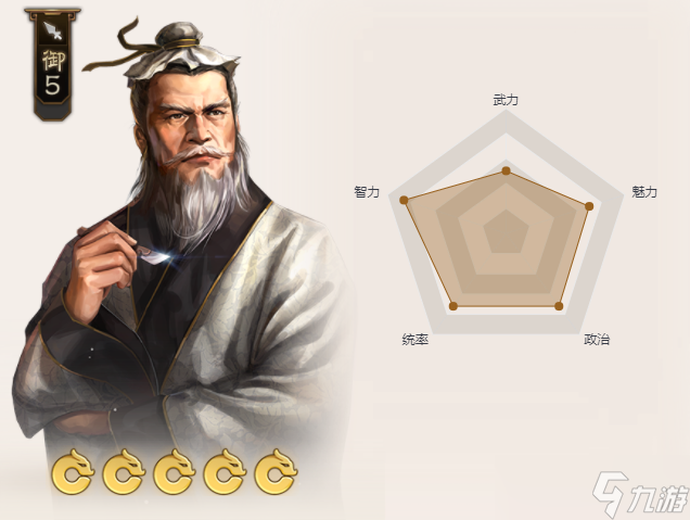 《三国志：战棋版》预抽卡橙色武将那个比较好？