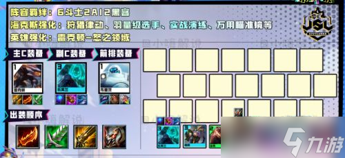 云顶之弈S8最新阵容排行推荐