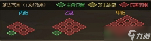大侠立志传武器距离计算一览