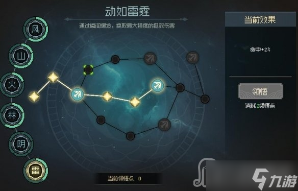 《大侠立志传》武道加点攻略
