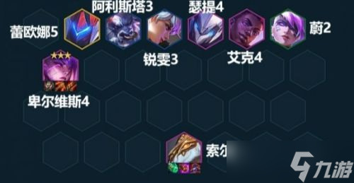 《金铲铲之战》怪兽入侵最强羁绊阵容 最强羁绊阵容推荐