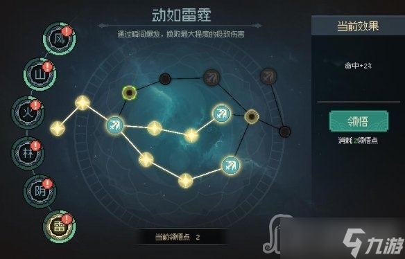 《大侠立志传》武道加点攻略