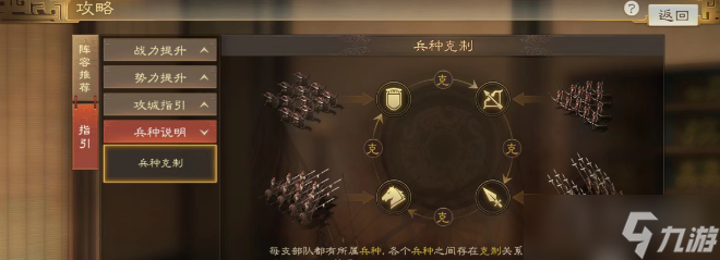 《三國志戰(zhàn)棋版》兵種克制圖介紹