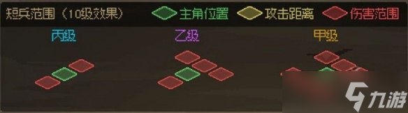 大侠立志传武器距离计算详情