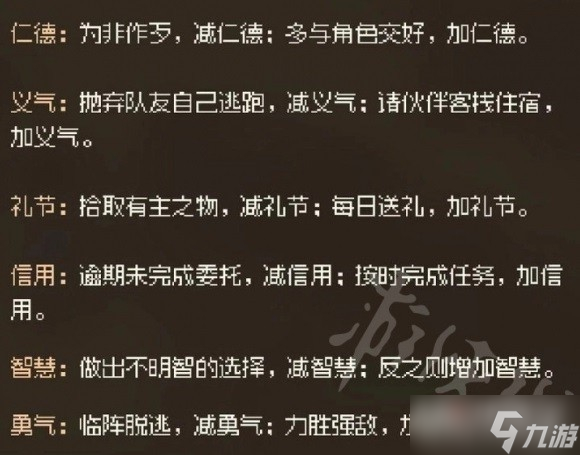 《大侠立志传》品格属性效果一览