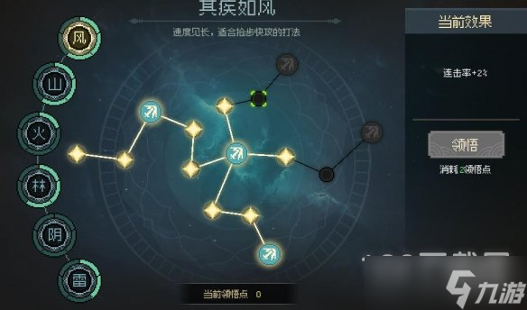 大侠立志传武道如何加点