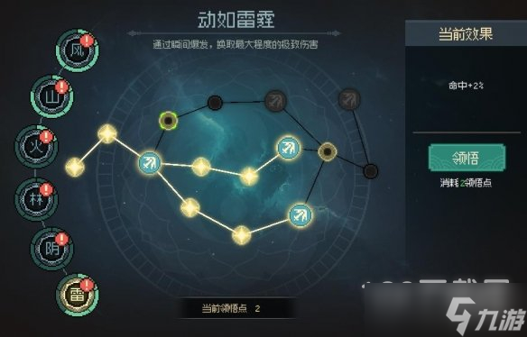 大侠立志传武道如何加点