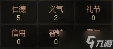 大侠立志传品格属性效果详情