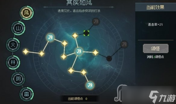 《大侠立志传》武道加点攻略