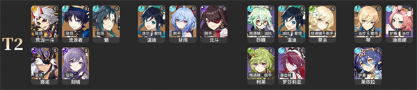 原神3.5版本全角色强度怎么排