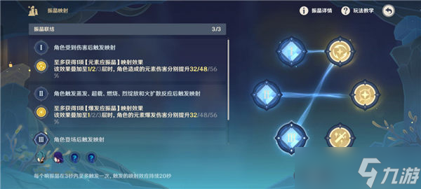 原神振晶的复合实验第三天怎么通关