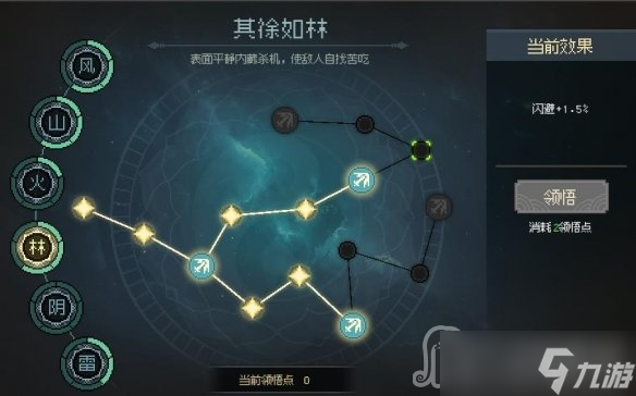 《大侠立志传》武道加点攻略