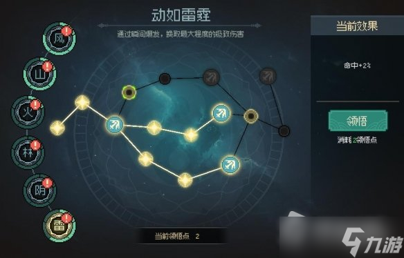 《大侠立志传》武道加点攻略
