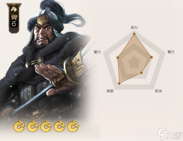 《三国志：战棋版》预抽卡橙色武将那个比较好？