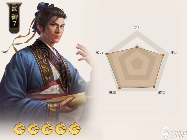 《三国志：战棋版》预抽卡橙色武将那个比较好？