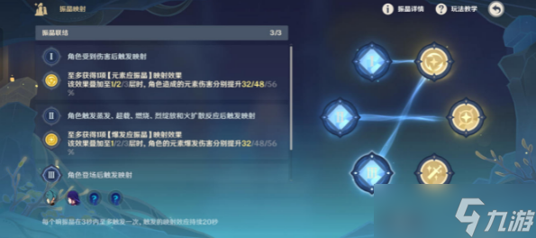 原神升温观察论攻略