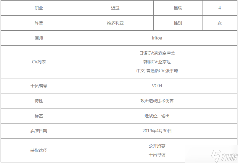 明日方舟慕斯值得練嗎 明日方舟慕斯介紹