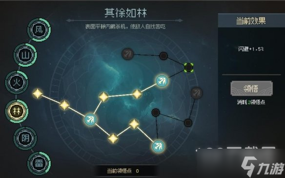 大侠立志传武道如何加点