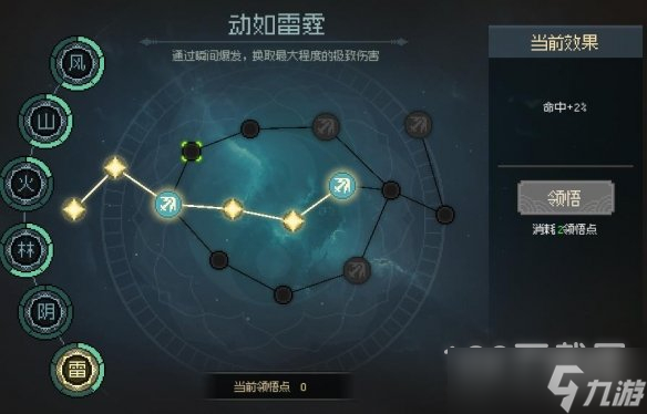 大侠立志传武道如何加点