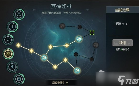 《大侠立志传》武道加点攻略
